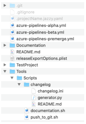 File structure of a separate YAML file