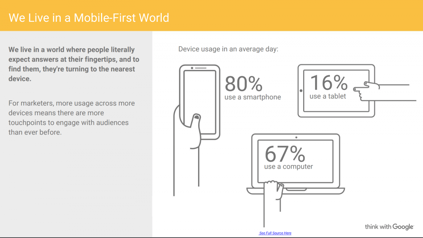 mobile first world 1