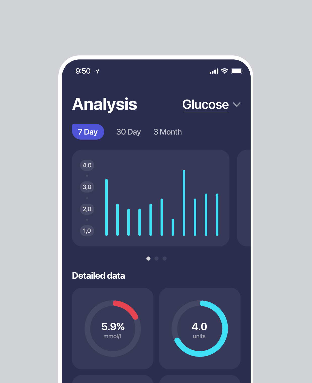 diabetis mobile app 1