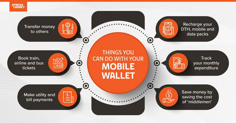 what you can do with mobile wallets