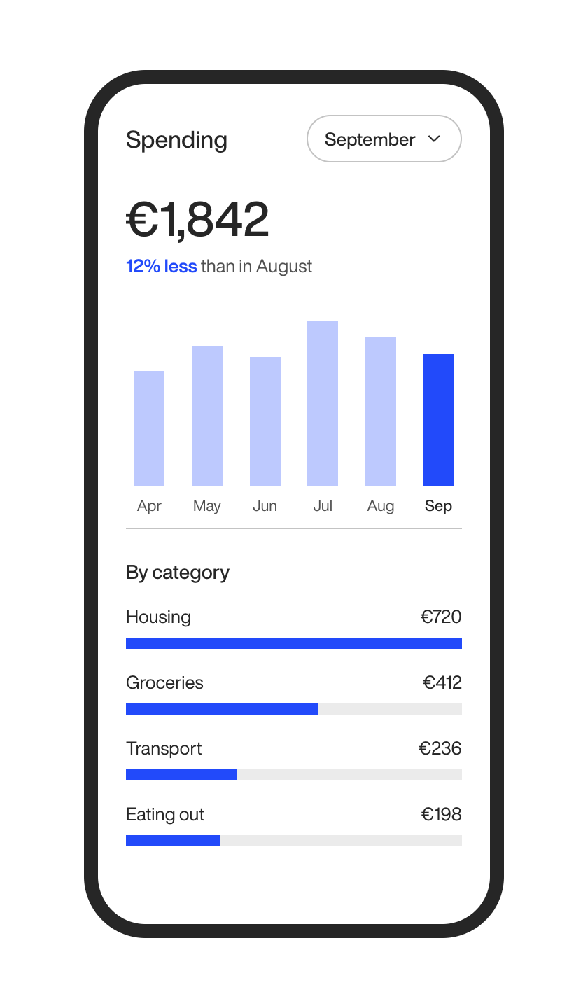 App statistics screen