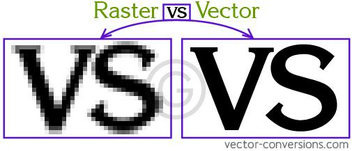 Raster vs Vector