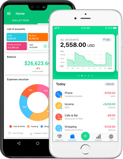 data visualization in personal finance apps