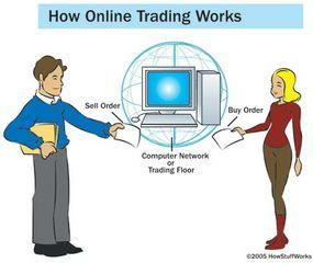 how online trading works
