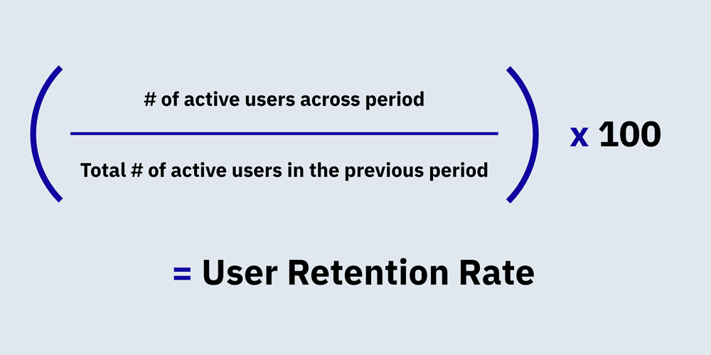 How to calculate user retention rate Divide number of active users across period by total number of active users in the previous period