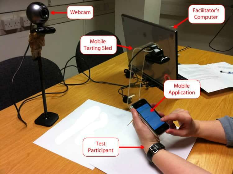 The typical setup for usability testing on mobile