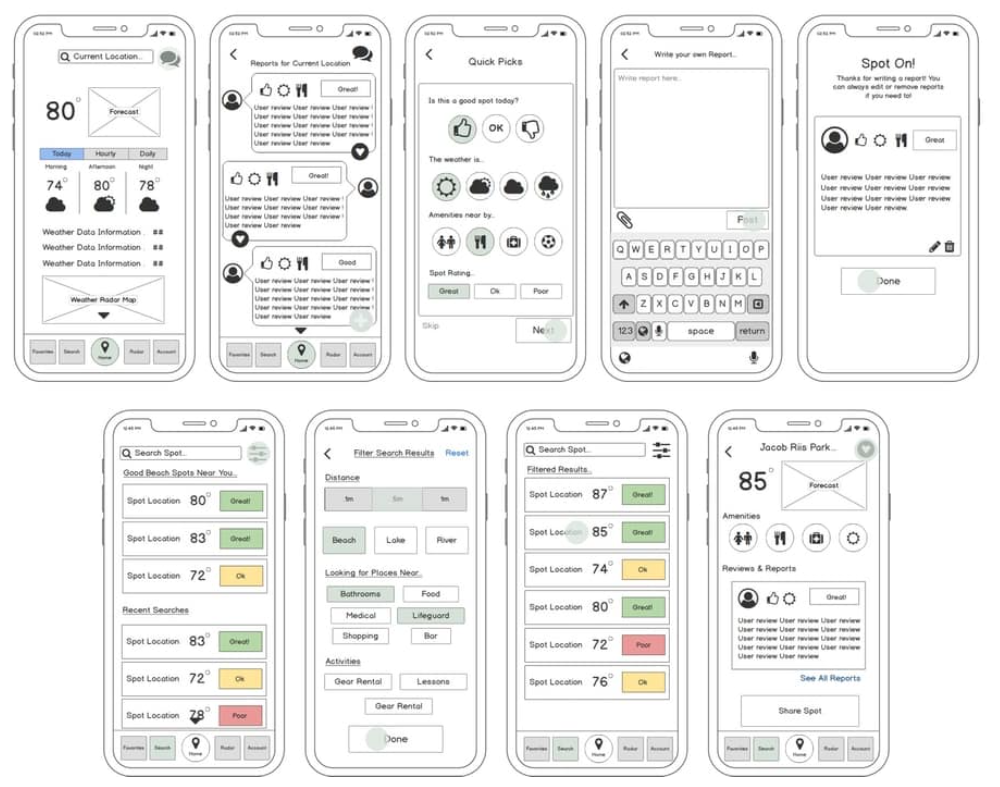 18 mobile app wireframe examples to inspire you