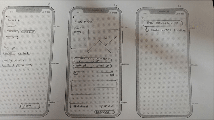 combination of wireframes