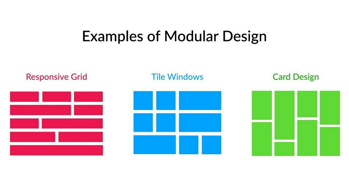examples of modular design