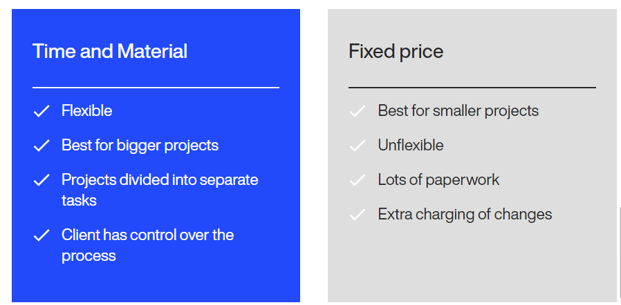time and material vs fixed price 1