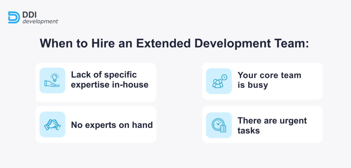 when to hire an Extended Dev Team