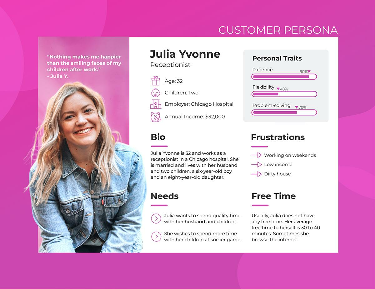 A parent user persona template available to customize in Visme