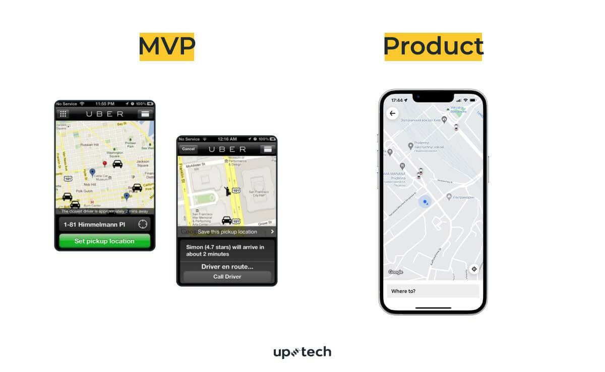 Uber MVP development