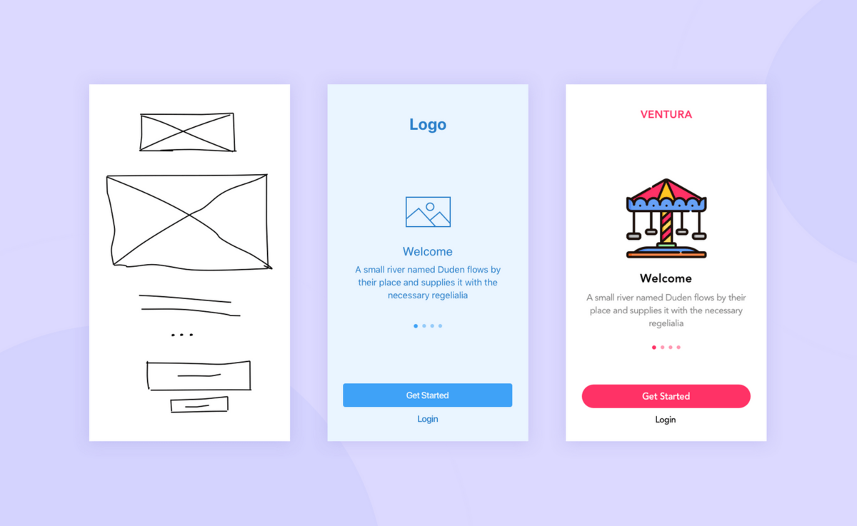 Example of low medium and high fidelity wireframes