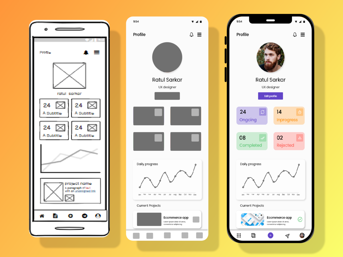 high fidelity wireframe