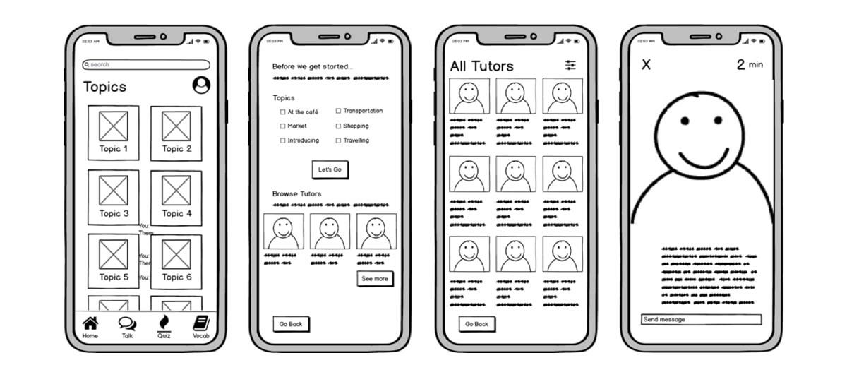 Sequence of four low fidelity app wireframes