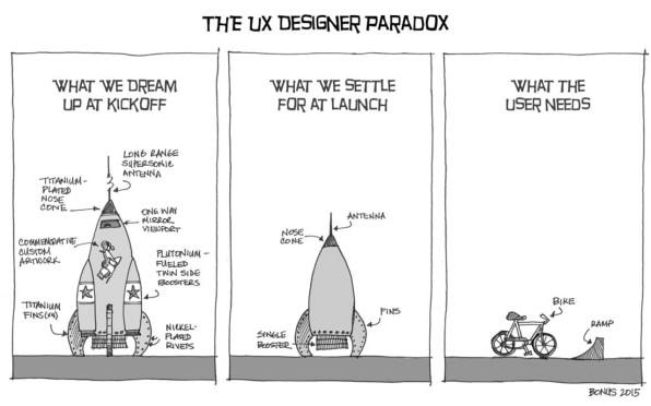 The UX designer paradox