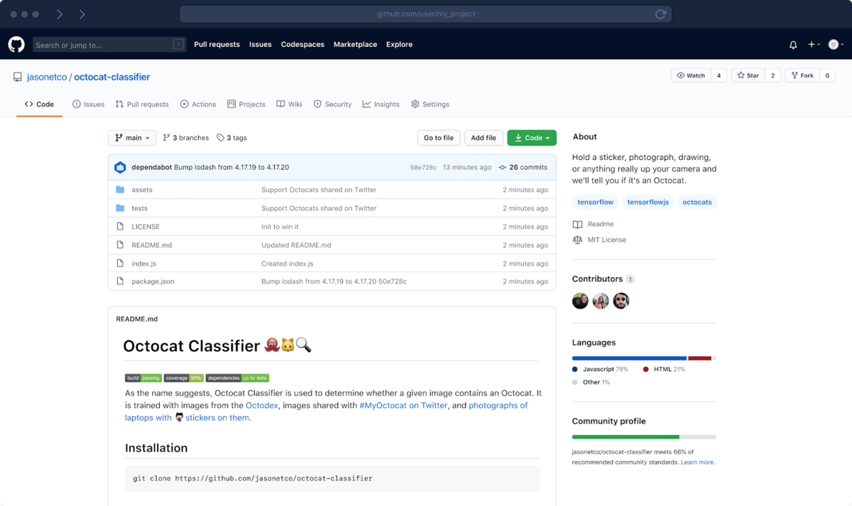 The resulting GitHub repository page from pushing