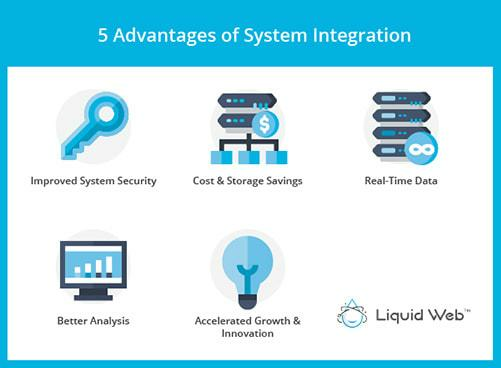 5 advantages of system integration