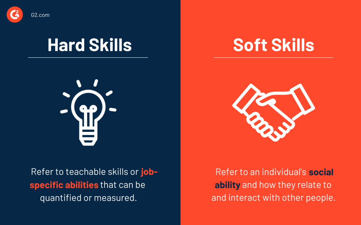 hard and soft skills when evaluating your team for hire