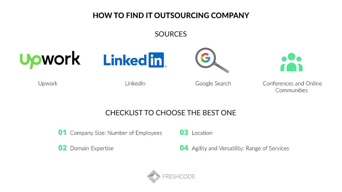 how to find an outsourcing company