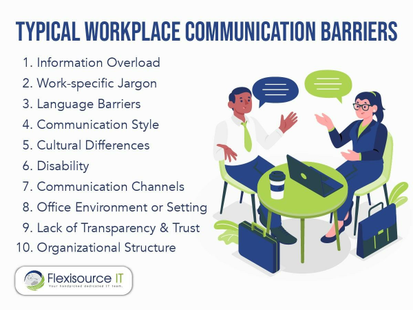 most common communication barriers in the workplace 1
