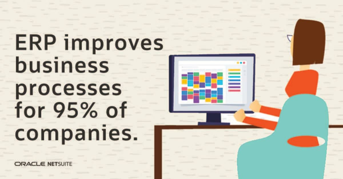 ERP improves business processes for 95 of companies