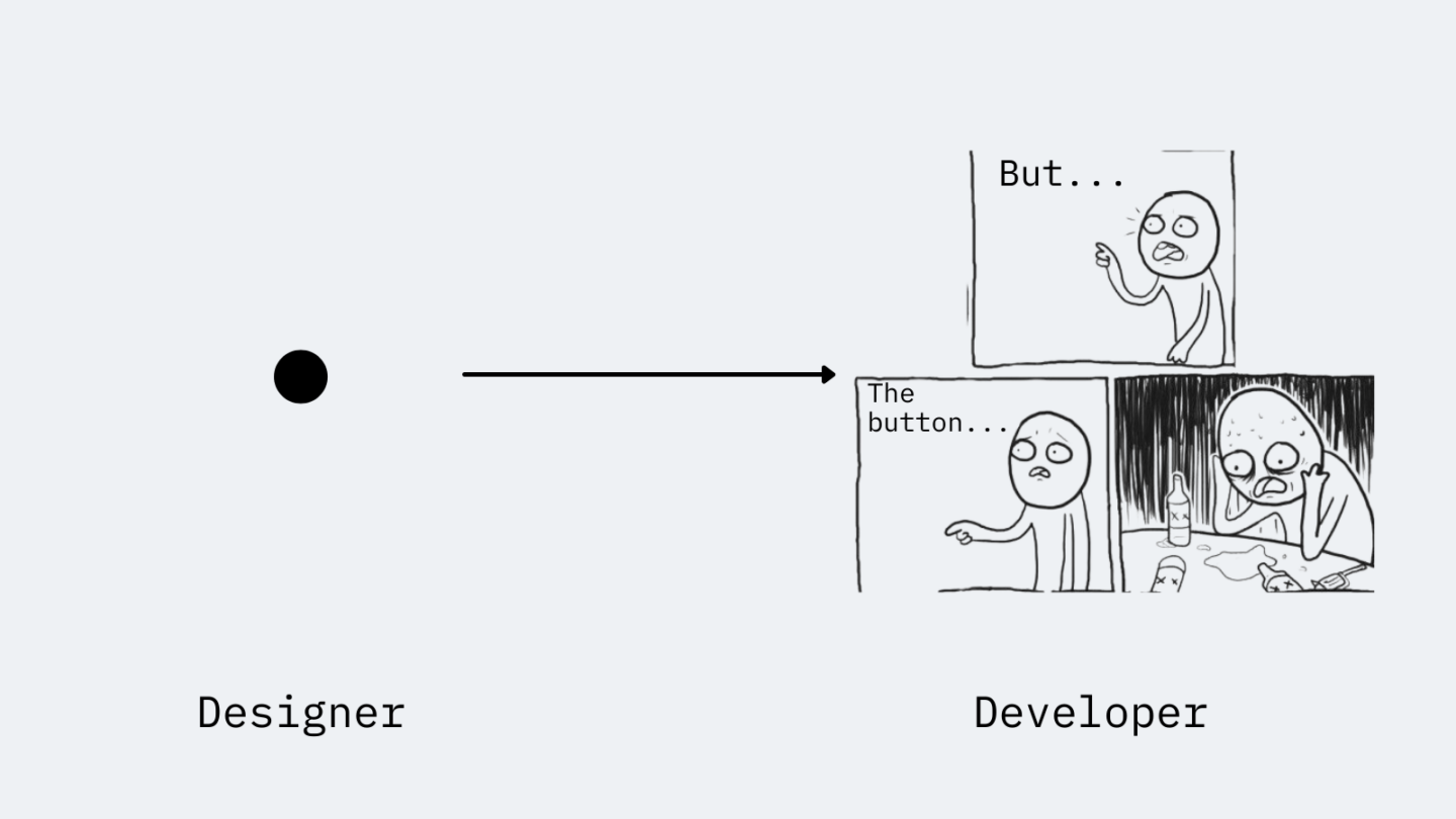 Risks of a lack of communication between designers and developers.