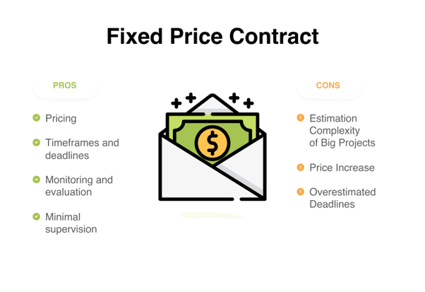 Fixed price contract pros and cons