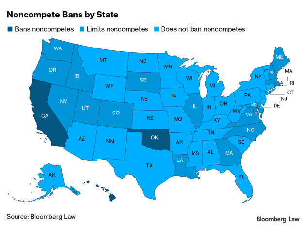 Noncompete bans by state