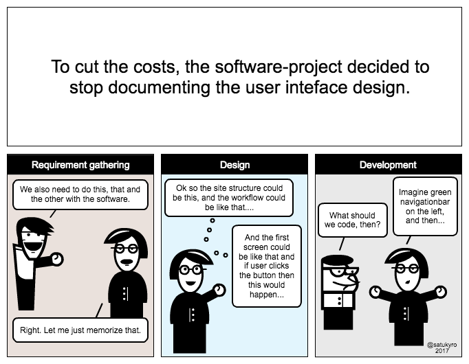 Software project documentation comic