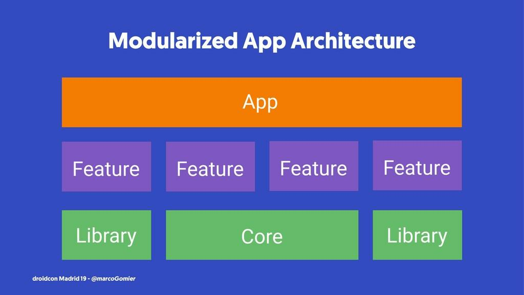 Modularized app architecture