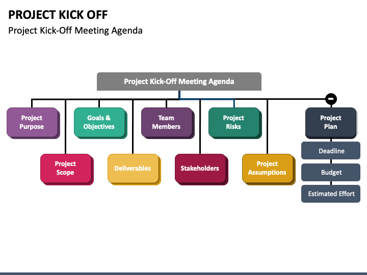 Project Kick Off PPT Slide