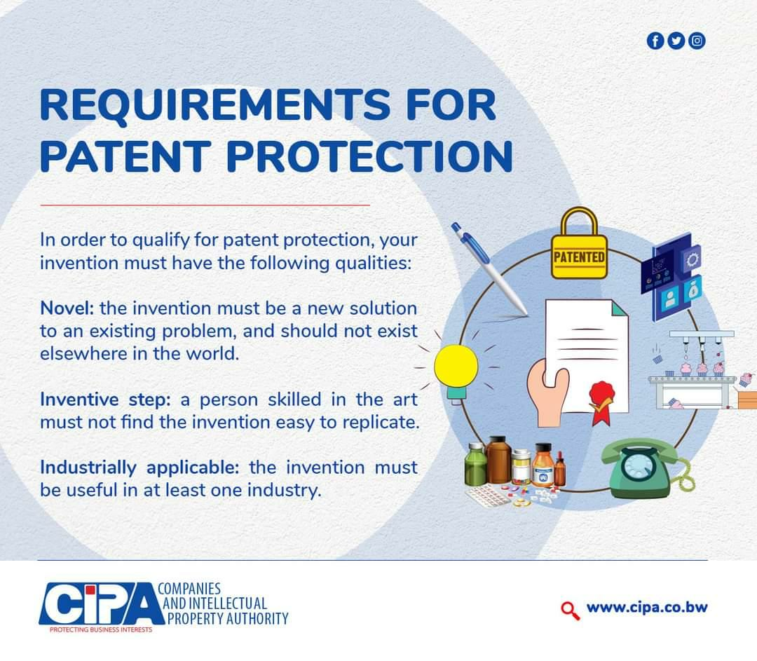 patent protection requirements