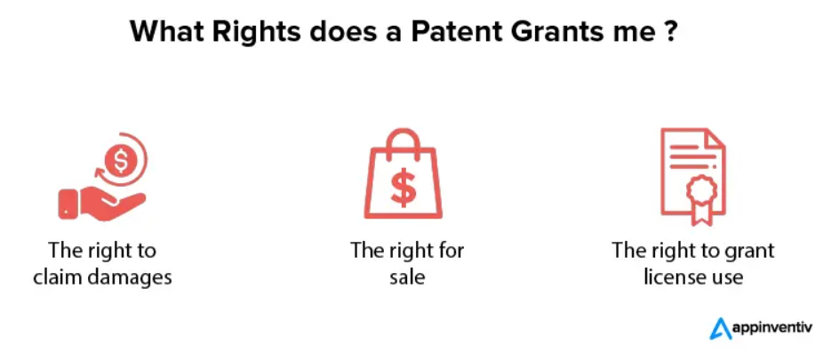 What rights does a patent grants me