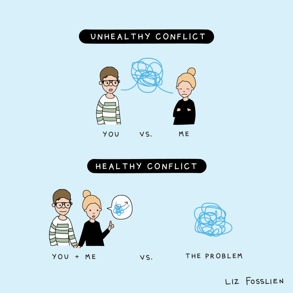 unhealthy conflict vs. healthy conflict