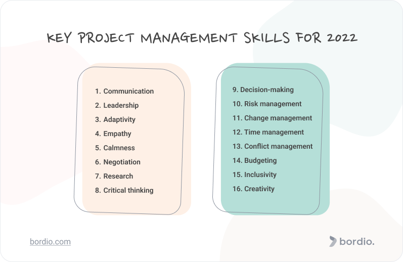 key project management skills for 2022