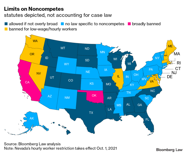 non-compete agreement limits in the US
