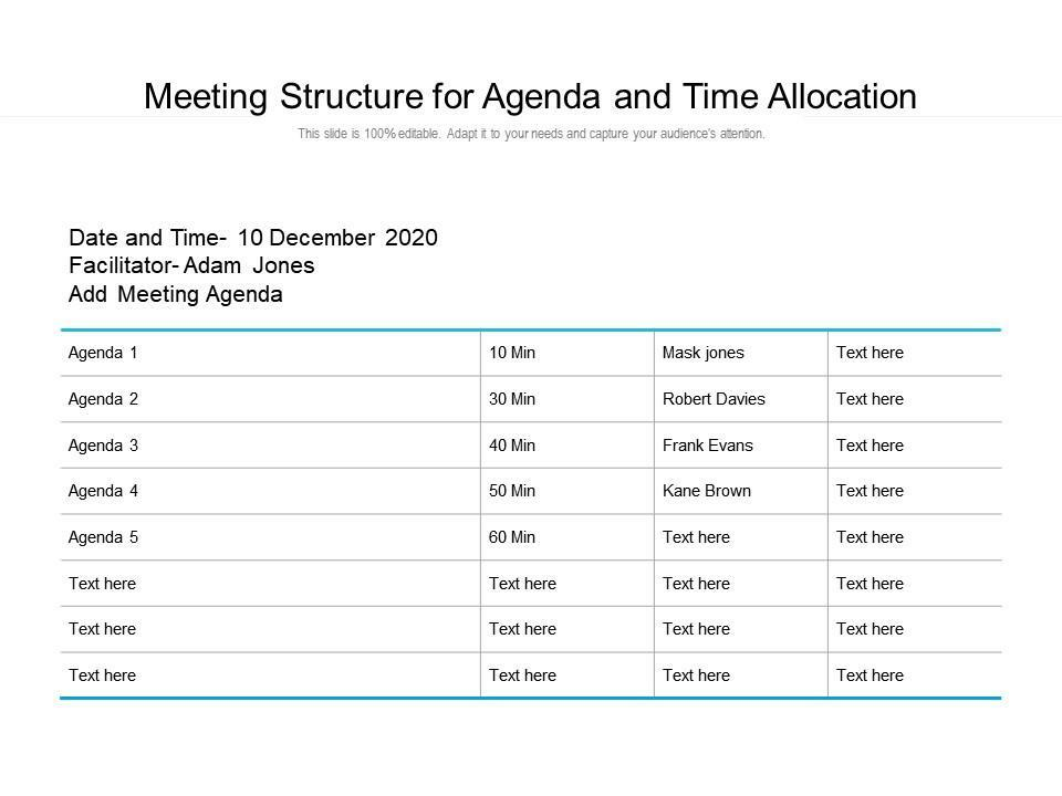 Meeting structure for agenda and time allocation