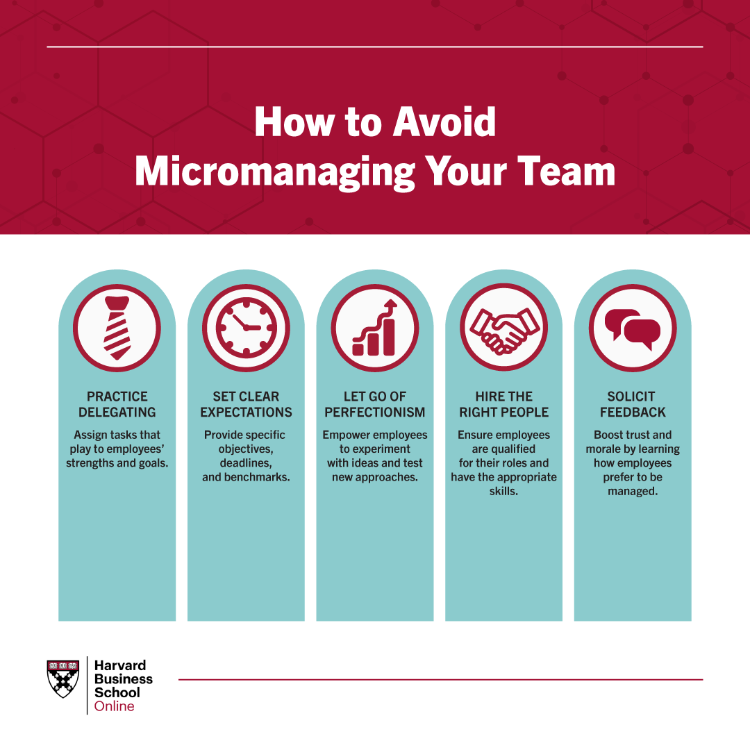Graphic showing tips to avoid micromanaging your team