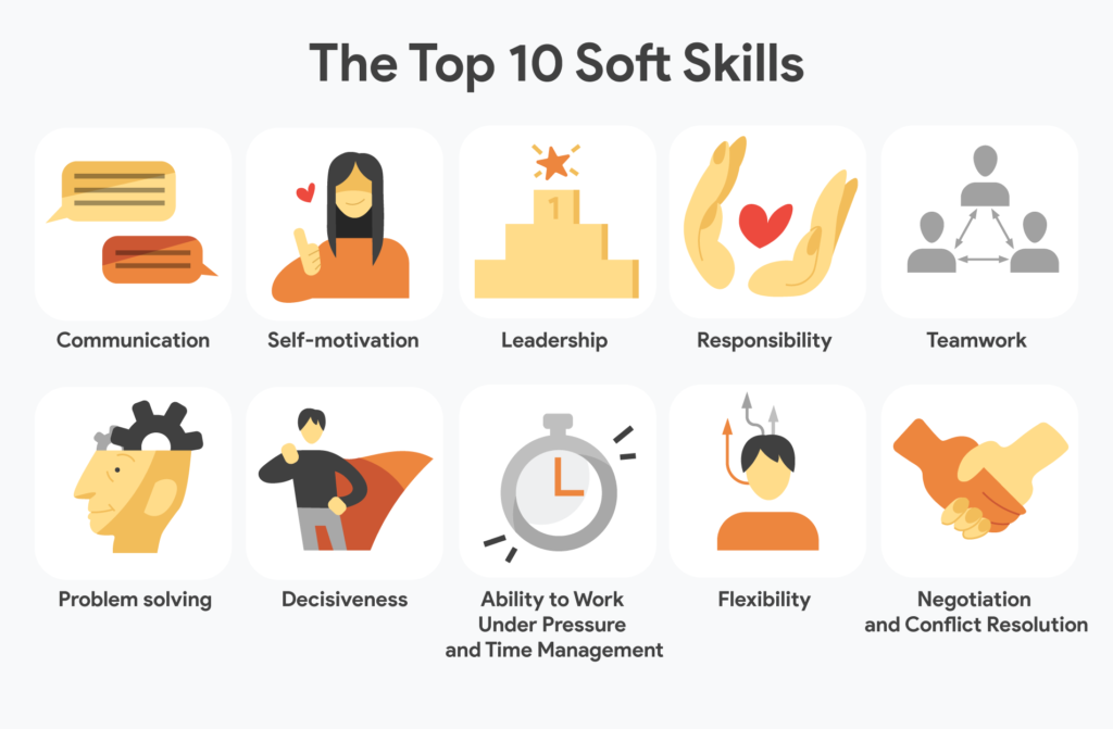 The top 10 soft skills