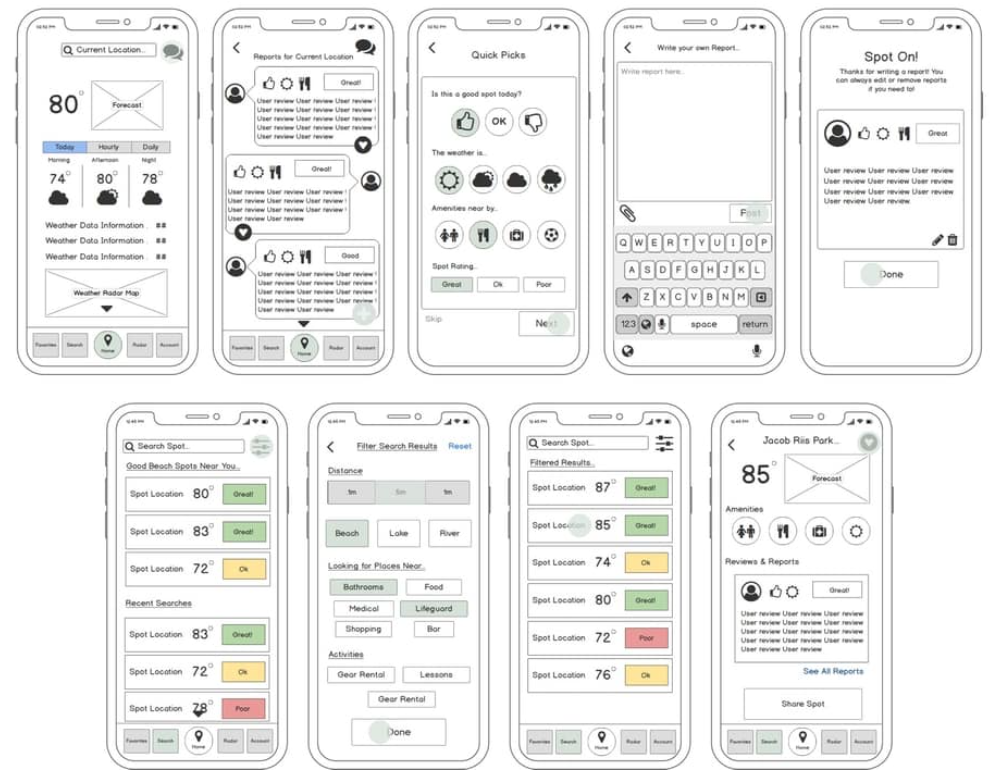 android wireframes samples 1