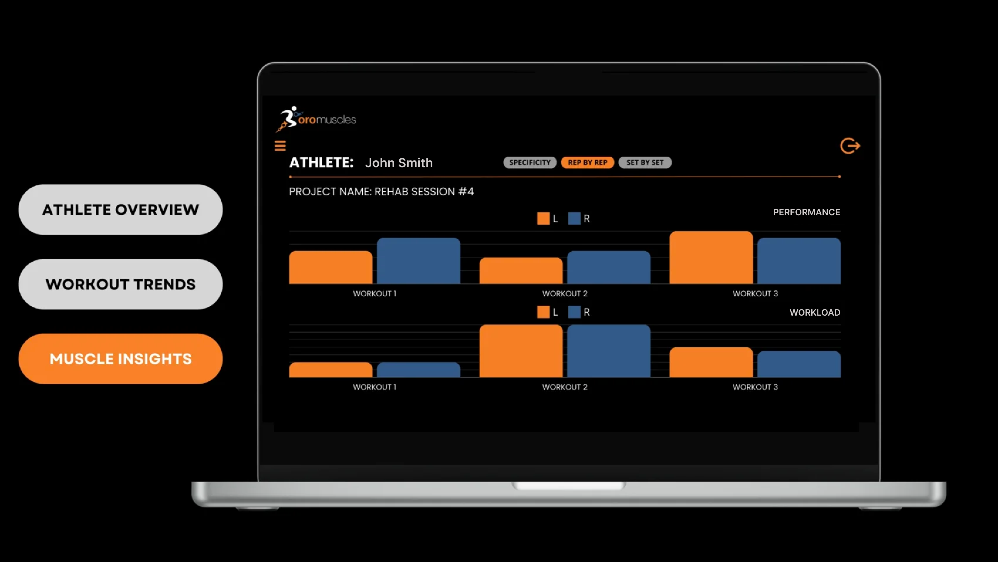 muscles performance tracking