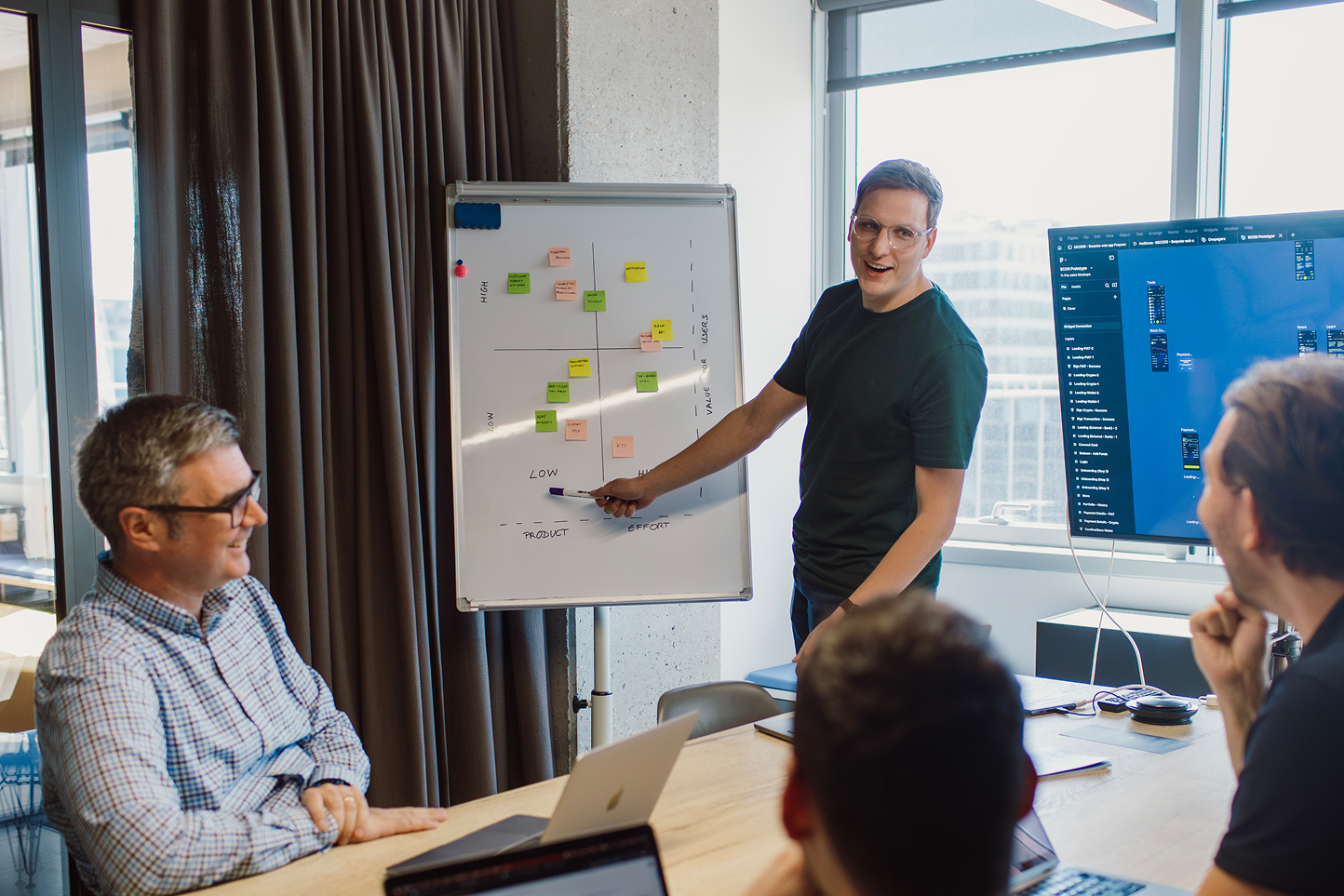 Functionality prioritization 2