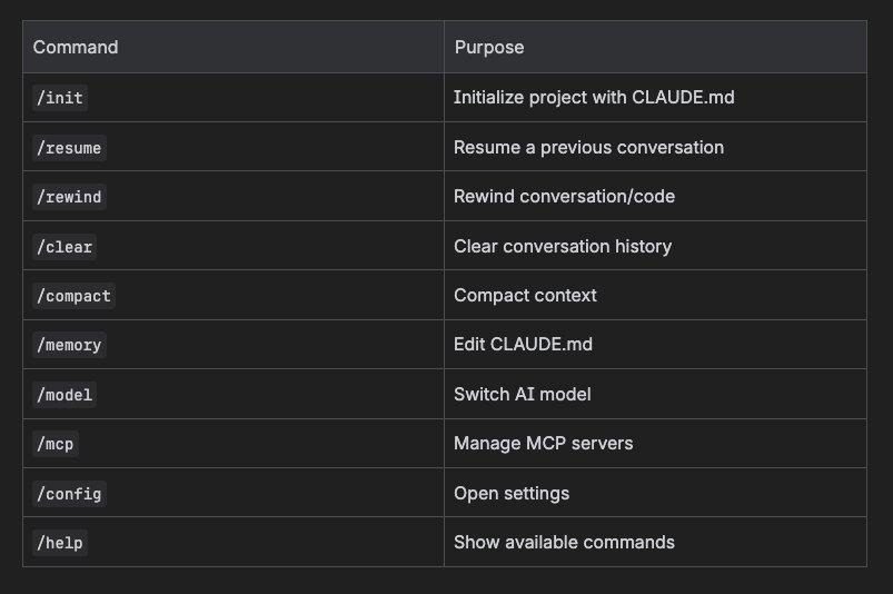 Claude Code commands