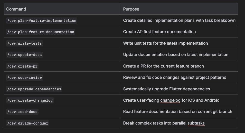 Claude Code custom commands