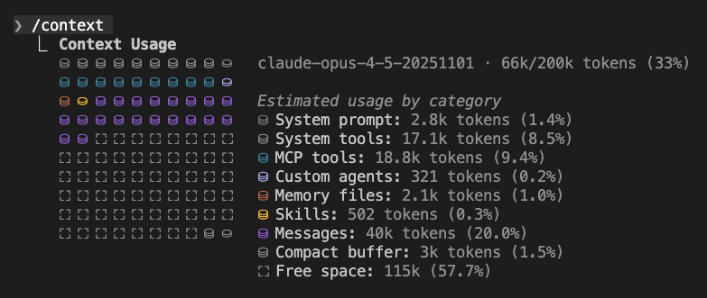 Claude Code context