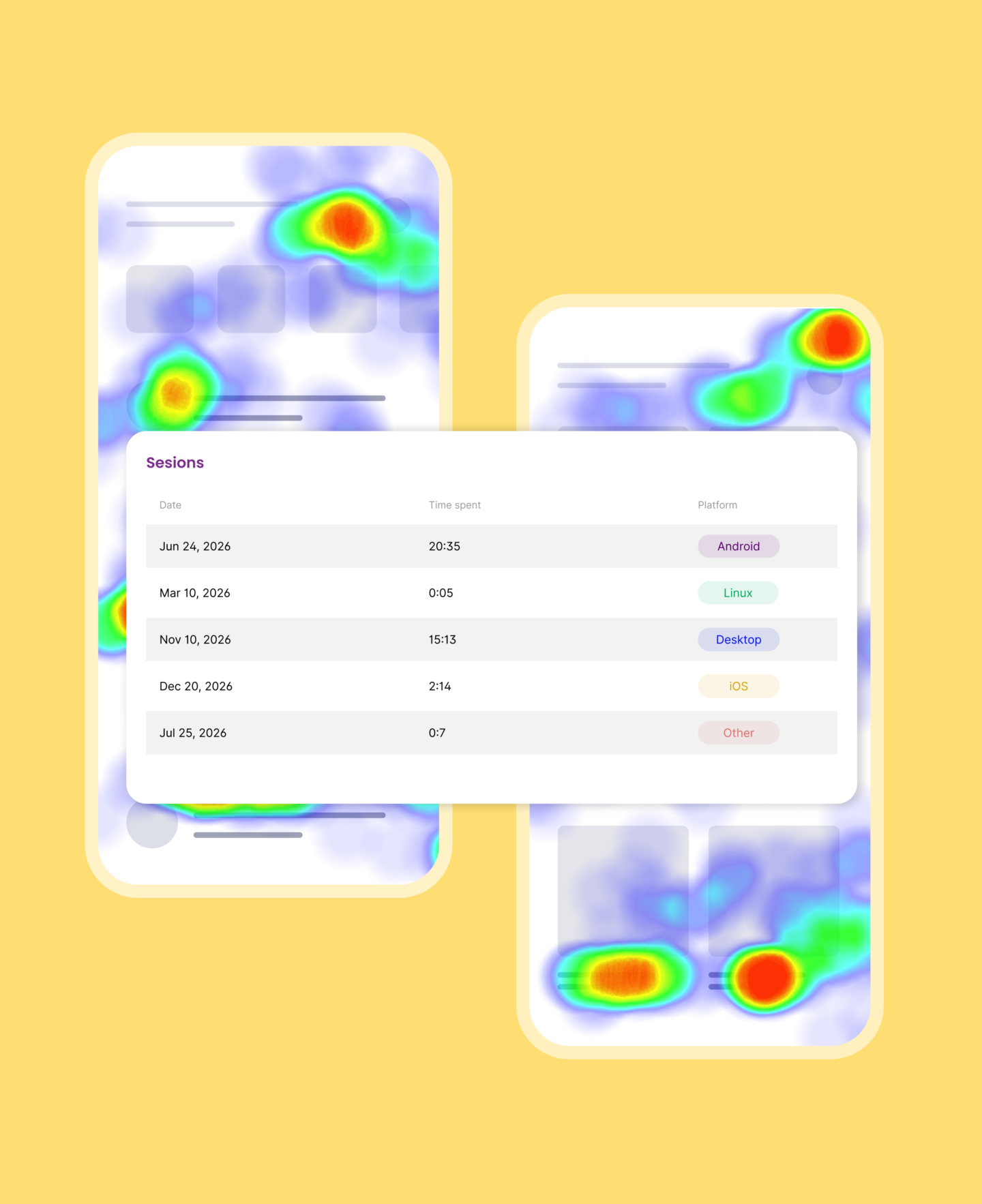 SDK 2 heatmap 1
