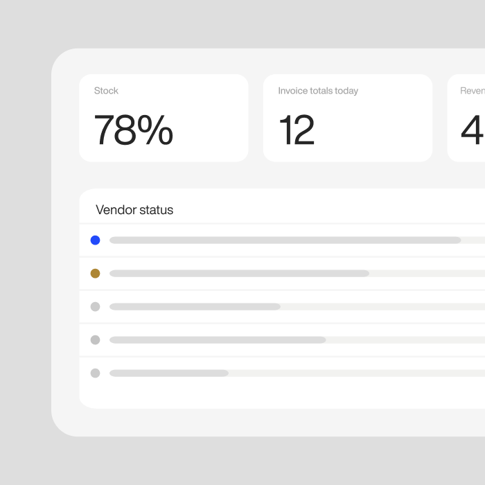 Customer suplier portals