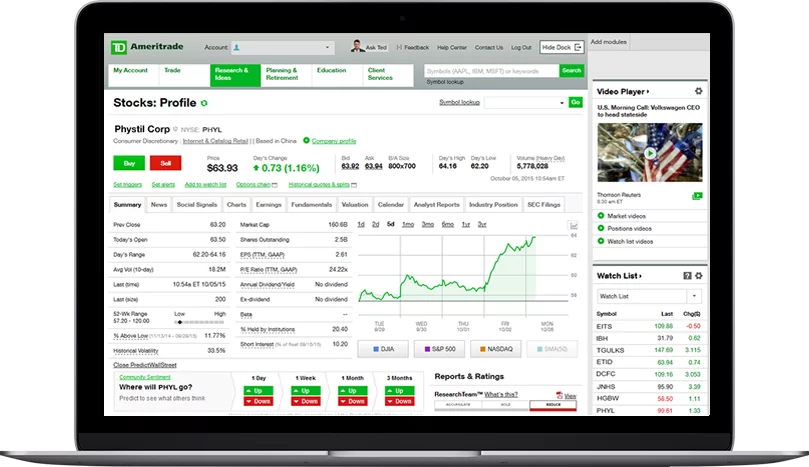 larger screens offer more space for data and charts